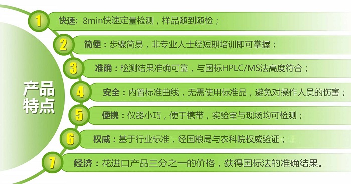 霉菌毒素荧光定量快速检测系统优点