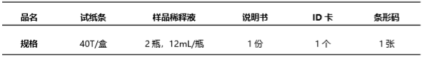  维生素B12荧光定量快速检测试纸条产品组成