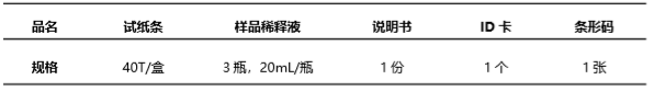 生物素(VB7)荧光定量快速检测试纸条产品组成