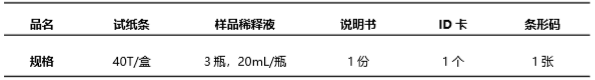 叶酸(VB9)荧光定量快速检测试纸条产品组成