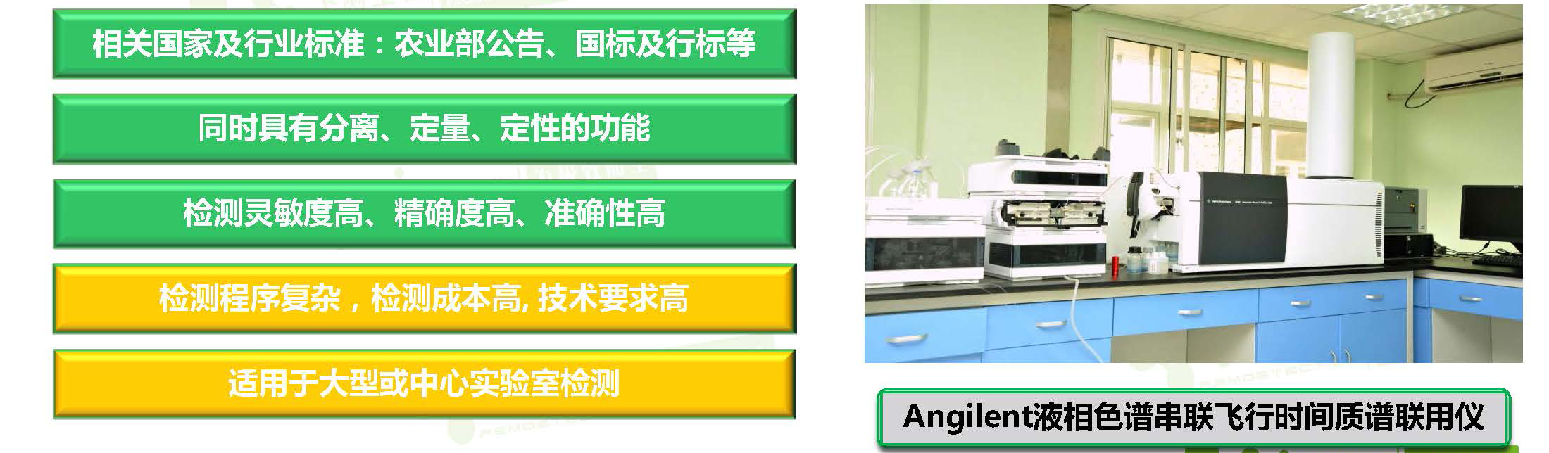 仪器分析方法(HPLC/HPLC-MS)