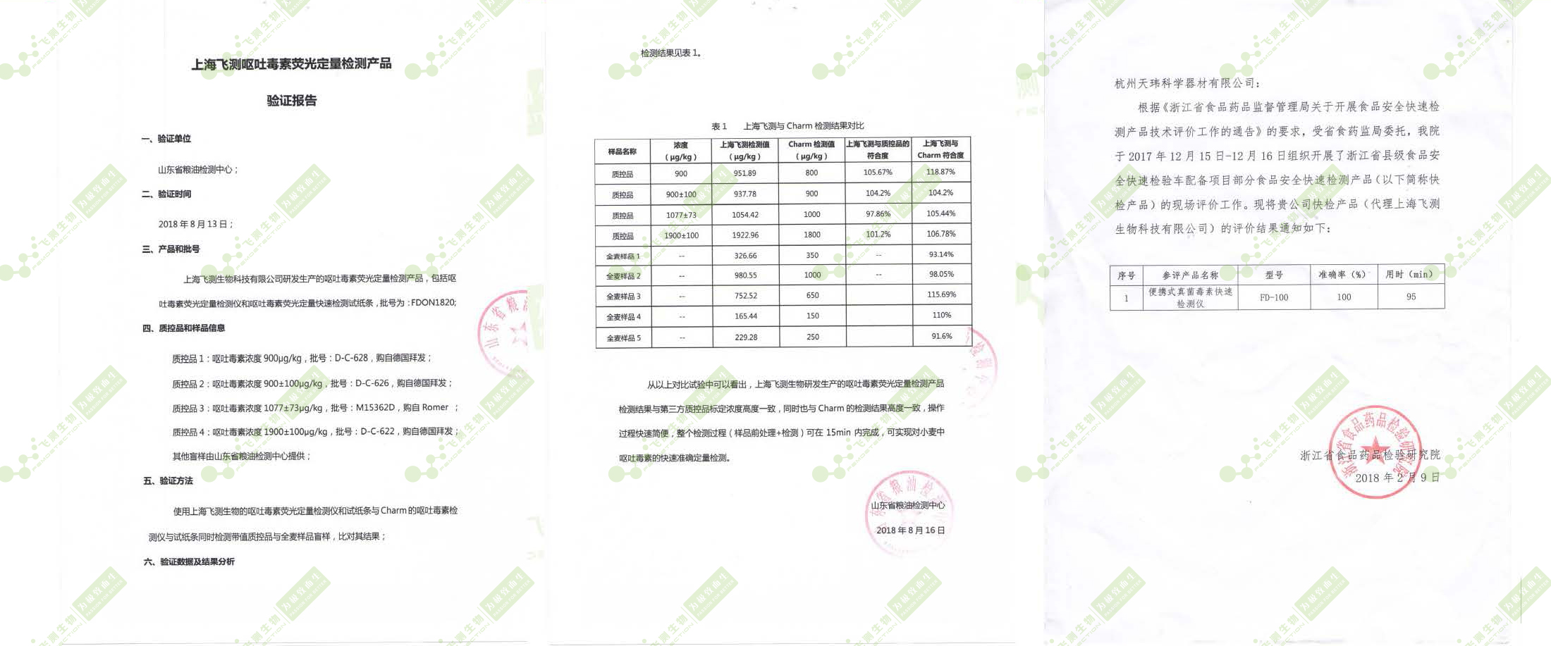 山东省粮油检测中心和浙江省食药监局验证报告