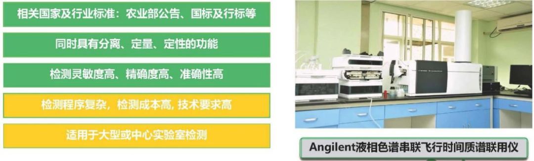 高效液相色谱法优缺点