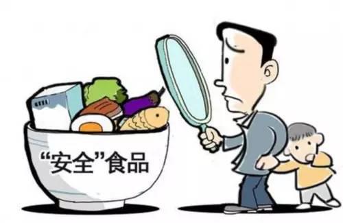 食品安全检测