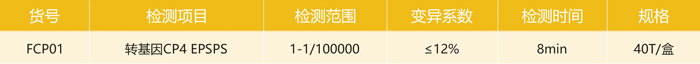 转基因CP4检测卡参数