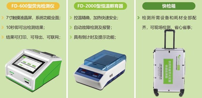 农药残留快速定量检测卡