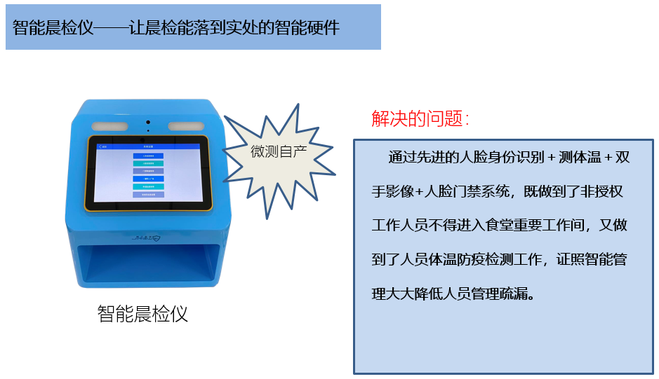 智能晨检仪