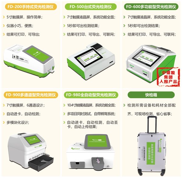 呕吐毒素快速检测仪器