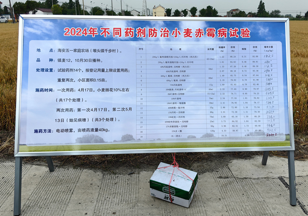 小麦全产业链绿色防控技术协同推广计划