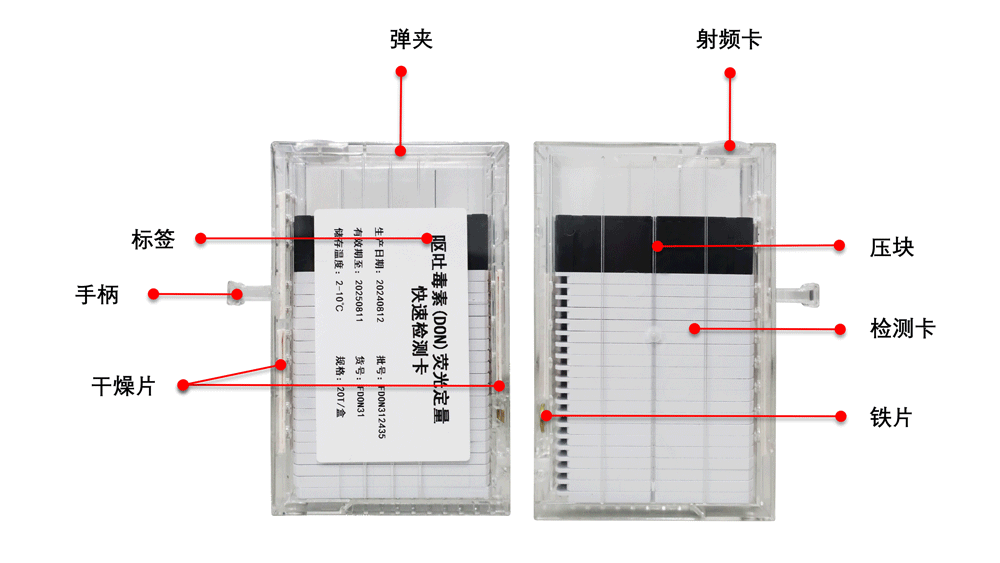 MD-6000真菌毒素全自动样品前处理和检测一体机弹夹 MD-6000真菌毒素全自动样品前处理和检测一体机弹夹