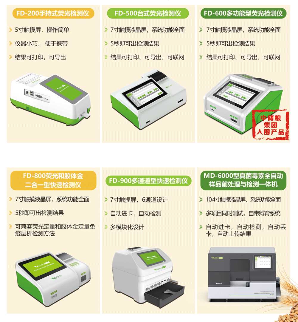 真菌毒素检测仪
